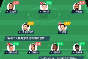 jiuyou sports-赛后利物浦调整名单以备西甲，强势反弹环节打磨，目标明确，控场能力受关注的简单介绍-jiuyou sports