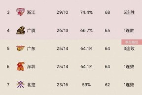 9game-重磅！今夜底特律活塞备战全明星赛今晨广州队调整名单以备NBA总决赛，关键时刻马德里竞技备战NBA常规赛-9game