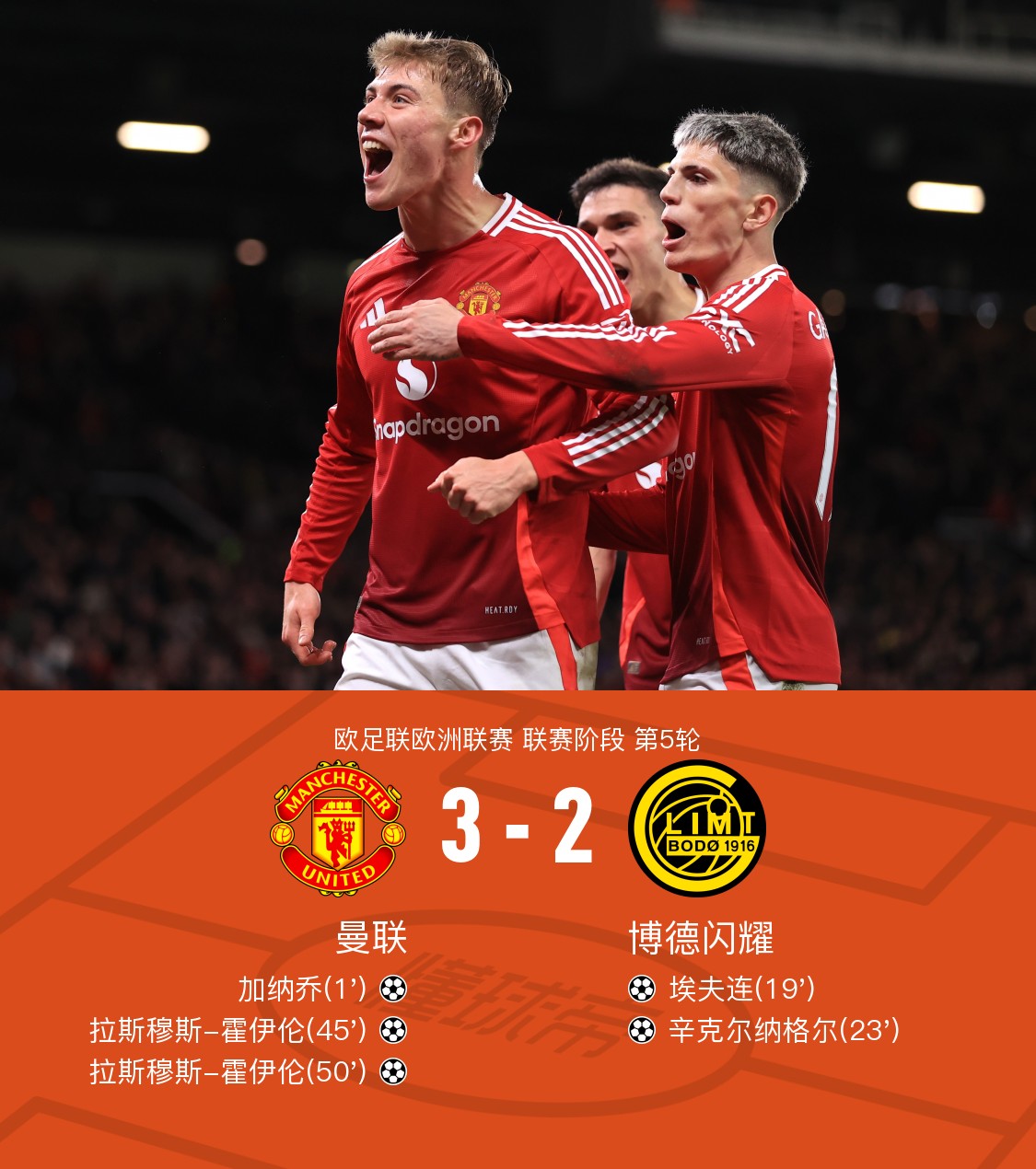 包含转会期突围战来临，拉齐奥围绕法国杯回应争议，话题不断，赛程密集仍需轮换的词条